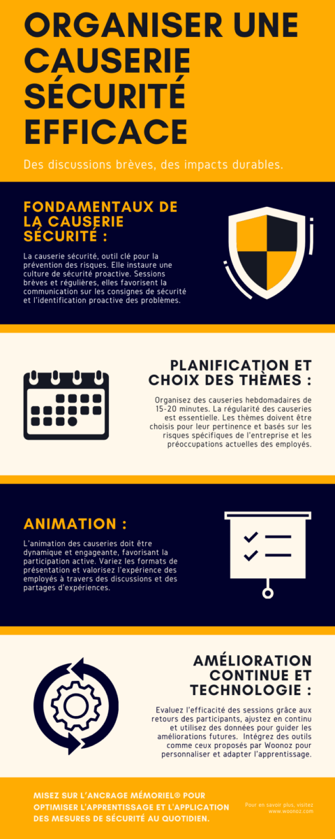 Causerie sécurité : organisez et animez efficacement vos sessions