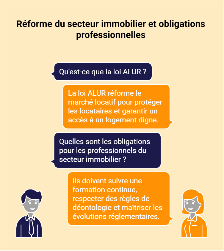 loi_ALUR_immobilier_objectifs loi_ALUR_immobilier_objectifs
